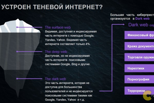 Кракен зарегистрироваться
