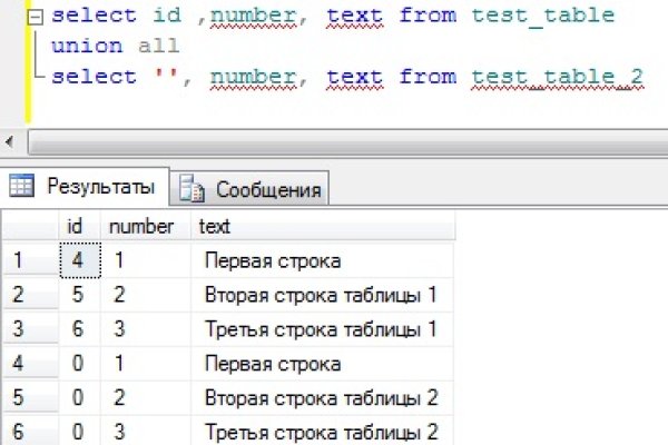 Работающий сайт кракен