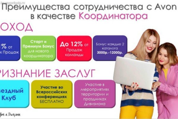Сайты даркнета