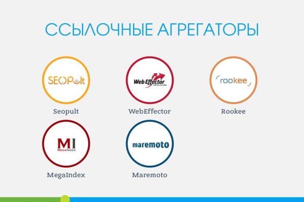 Kraken cc ссылка